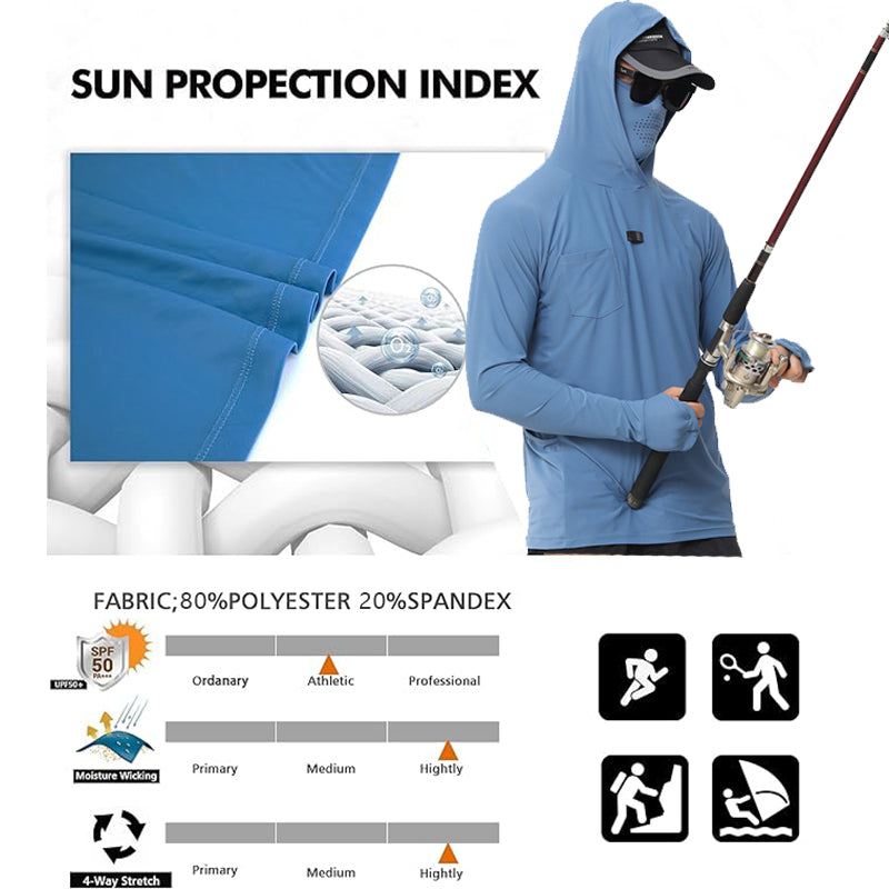 Taktischer Kapuzenpullover für Herren mit Sonnenschutz, schnelltrocknendes Angelshirt