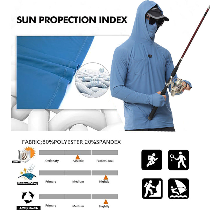 Taktischer Kapuzenpullover für Herren mit Sonnenschutz, schnelltrocknendes Angelshirt